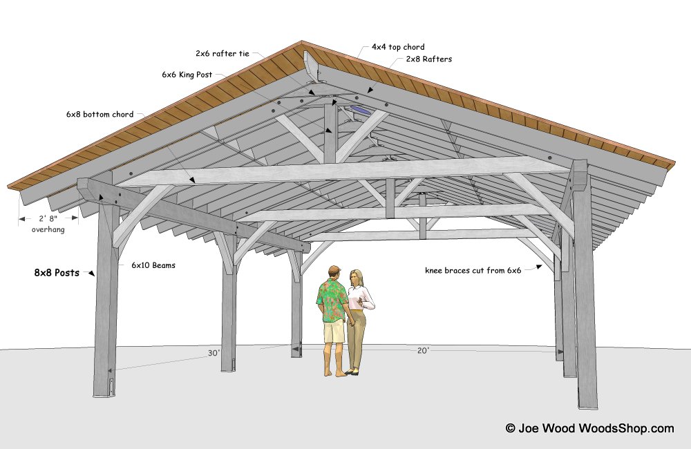 Gable Roof Plans 18