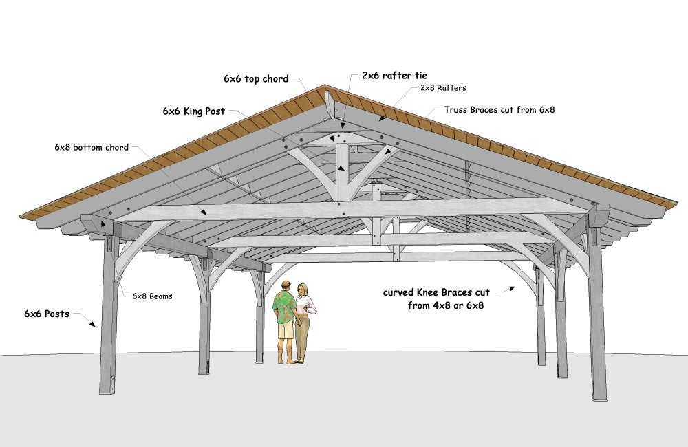 Gable Roof Plans 22