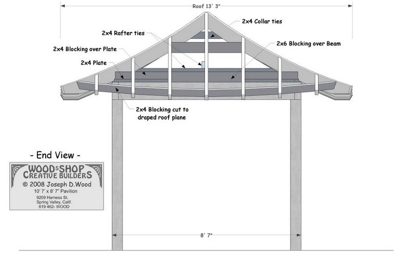 Pavilion Plans 20