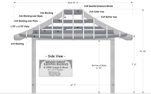 Pavilion Plans Woodsshop Creative Builders