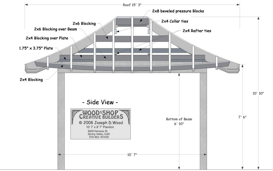 Pavilion Plans 19