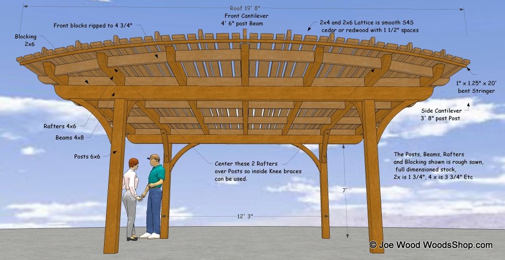 Curved Patio Cover Plans 1