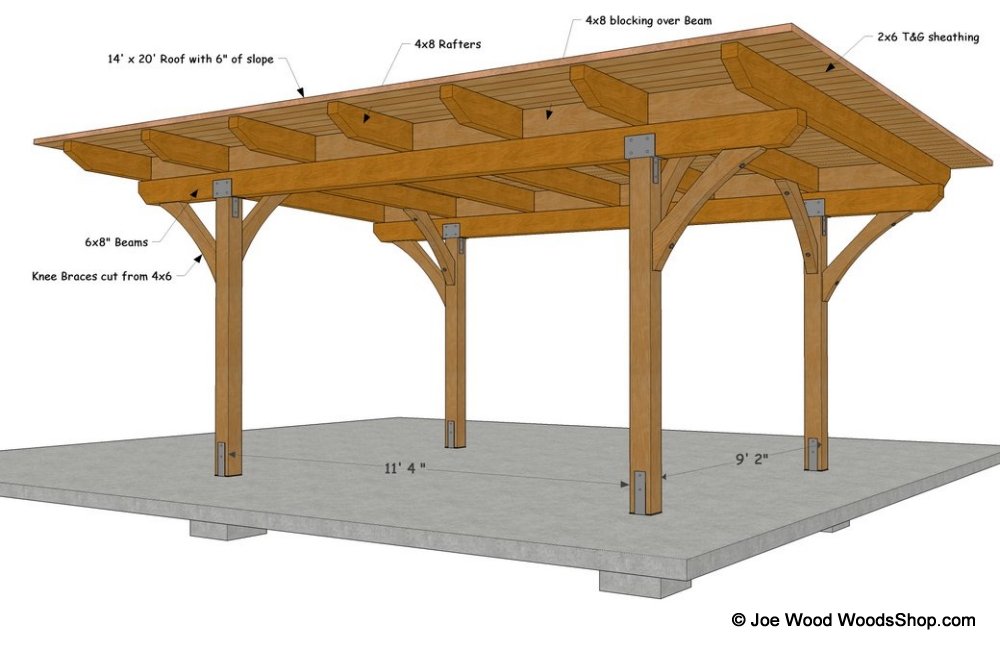 Patio Cover Plans And Designs, Blueprint Free Standing Patio Cover Plans