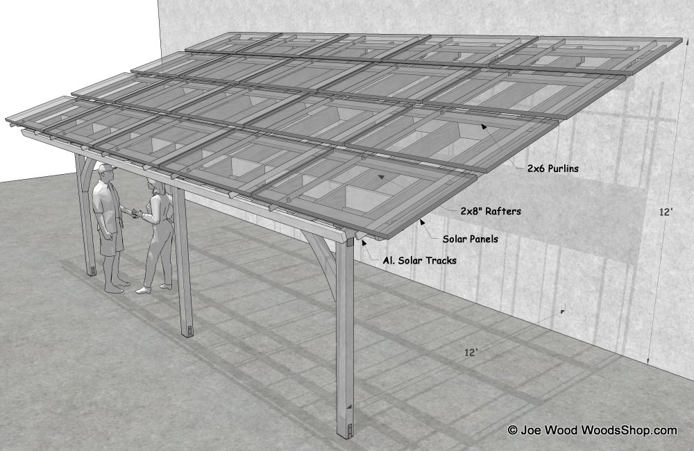 Solar Patio Plans 2